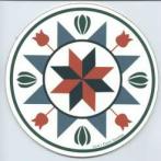Fertility Hex