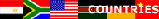 Country Teams