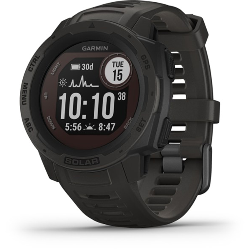 gps