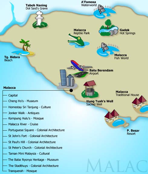 MELAKA