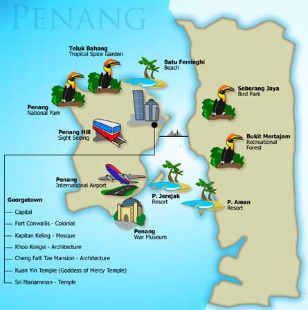 OPENANG