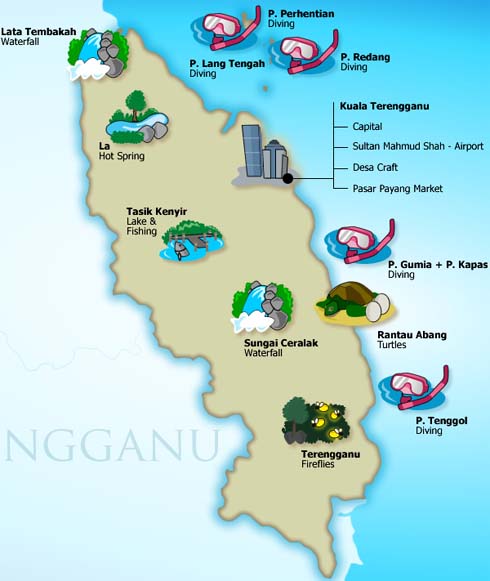 TEGANU