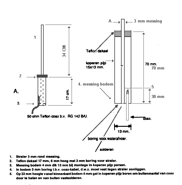 Schematics - 70 cm Antenna 2 of 2