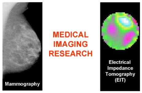 Medical imaging and physics research