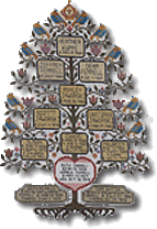 Grandma's Cross Stitch Family Tree (click to view full size)