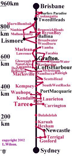 Stripmap from Sydney to Brisbane