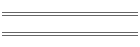 Contact Classmates