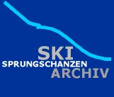 Hoppanlegg verden rundt