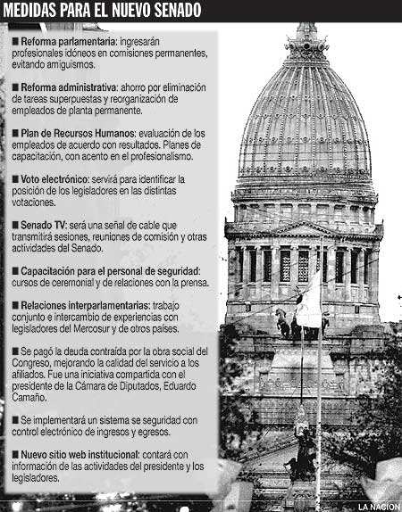 Diario Accion de General Rodriguez, politica, actualidad, noticias e informacion, personalidades e instituciones, policiales, galerias de fotos; historia de General Rodriguez, sus origenes, edificios, estancias, habitos y costumbres, anecdotas, comercios e industrias, los fundadores, antiguas instituciones, fotos e imagenes; suplementos especiales: la crisis politica, economica y social de la Argentina, los acontecimientos de Diciembre de 2001, articulos y entrevistas; Emigracion: toda la informacion destinada a aquellos que desean emigrar, radicarse o estudiar en el exterior, visas, pasaportes, consejos, guias, informacion util, links; Trueque: novedades e informacion, links, estructura del trueque; el casamiento de Maxima Zorreguieta y el principe Guillermo Alejandro de Holanda; Guerra de Afganistan: galeria de imagenes e informacion sobre la primera guerra del siglo XXI; la guerra de Irak, Bagdad, Georges W. Bush, Saddam Husseim, el atentado a las torres Gemelas de Nueva York, las twin towers, el 11-s, y descripcion del hecho que conmovio al mundo; Empleo: consultoras, clasificados, agencias de empleo, consejos e informacion util, curriculum vitae, como confeccionarlos, noticias de actualidad; 
Los numeros de la crisis: Las consecuencias de la crisis politica, economica y social; estadisticas, pobreza, desnutricion, salud y asistencia; noticias regionales y provinciales, columnas y editoriales; informacion para negocios: pymes, links, empresas y negocios; Agenda Cultural con toda la informacion de cursos, universidades, talleres, escuelas y oportunidades, exposiciones de arte de la region; buscadores en Internet, Enlaces: links a los mejores sitios de educacion, cultura, arte, biografias, politica, interes general, web, Links del Diario Accion: RMS Titanic, su historia, su tragico viaje inaugural; historias, testimonios, documentos y articulos sobre el naufragio; links y sitios sobre el tema; la pelicula de Cameron, fotos e imagenes; suplementos especiales, Historia Argentina y de General Rodriguez, la llegada de la democracia en General Rodriguez, la asuncion de Juan Lumbreras como intendente en 1983, galeria de imagenes, sus palabras y los actos, su gabinete, festejos de la comunidad. Fundacion del pueblo de General Rodriguez, sus instituciones y personalidades relevantes, arquitectura y edificios, comercios e industrias, sus comienzos, estancias, inmigraciones italianas, espa�olas, vascas e irlandesas, anecdotas y efemerides, sus hombres ilustres, el Hospital Vicente Lopez y Planes, su fundacion por las Damas de Beneficencia, el hundimiento del crucero General Belgrano, testimonios de ex combatientes y tripulantes, su comandante Hector Elias Bonzo, fotos e imagenes, recuerdos y homenajes, historia de la familia Bonzo de General Rodriguez, entrevistas y articulos periodisticos. La guerra de Malvinas en el Atlantico Sur, el conflicto belico con Gran Breta�a de 1982, politicos relevantes, Benjamin Paez y Trueba, fotos antiguas de familias fundadoras, galerias de imagenes de pobladores, recorrida virtual por el antiguo General Rodriguez, el paso de la Infanta en 1910, historia de La Serenisima, la familia Mastellone, La Choza, Bernardo de Irigoyen, peronismo y radicalismo y muchisimo mas