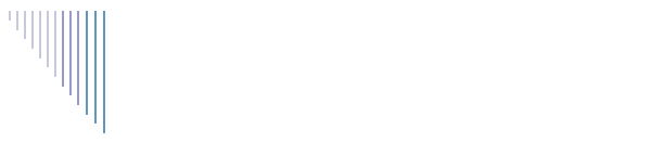 george & nelly