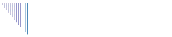 links