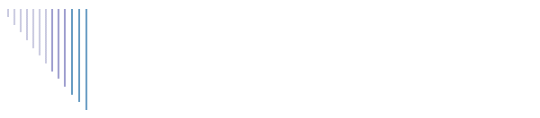 our family