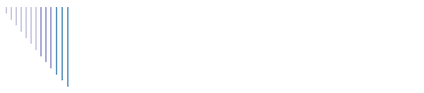 Serch
