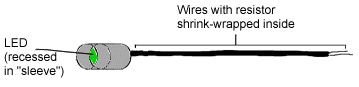LED recessed in "sleeve"