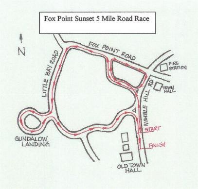 Course Map