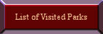 List of the parks visited