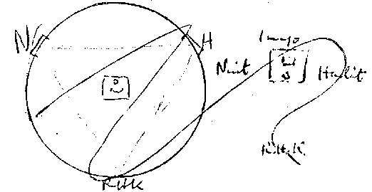 sketch of temple layout