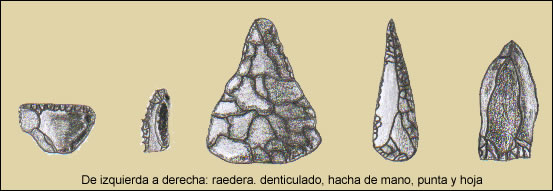 Útiles de Modo 3: raedera, denticulado, hacha de mano, punta y hoja