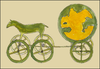 Carro solar de Trundholm