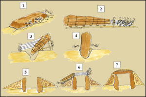 Fases de la construcci&oacute;n de un megalito. Haz clic para ampliar la imagen.