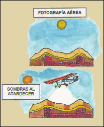 Fotograf&iacute;a Aerea