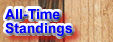 all-time standings