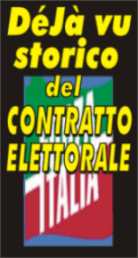 Storia Democratica del CONTRATTO ELETTORALE
