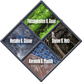 Bosch Bauwerke GMBH