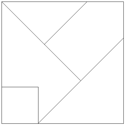 Square Solution 