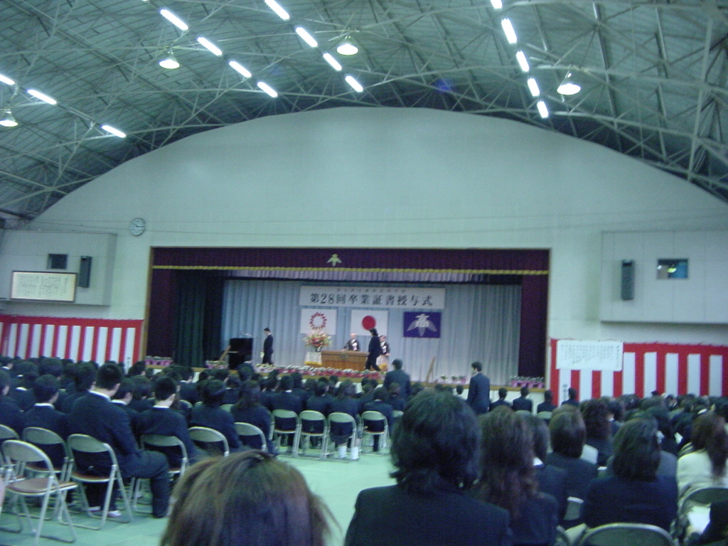 graduation