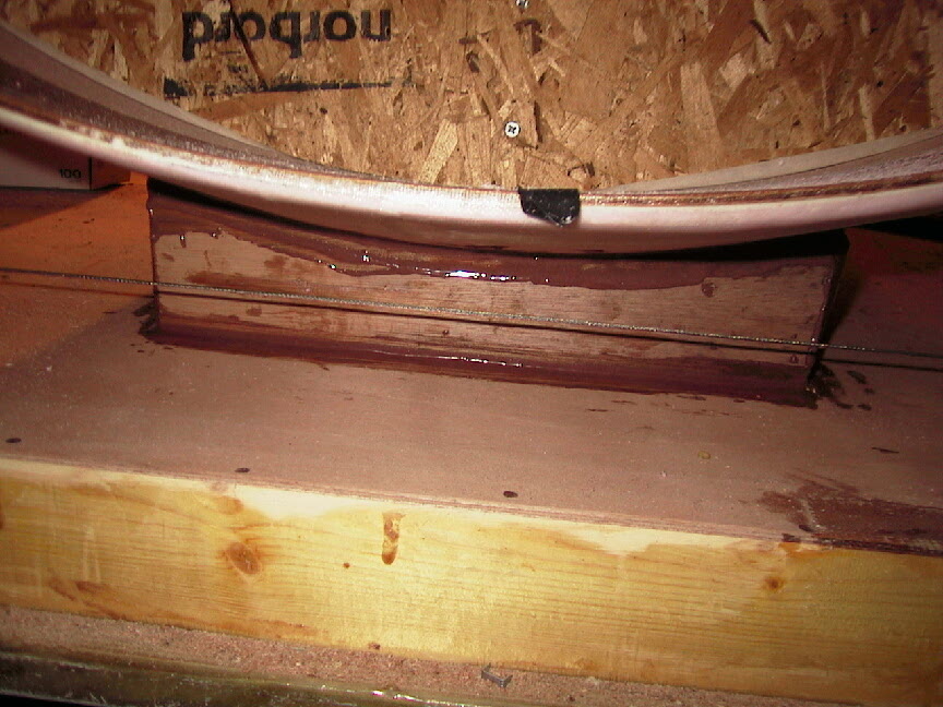 Keeps the duct stable