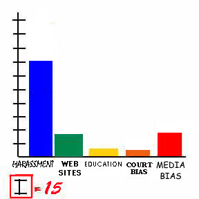 pretty rainbow graph