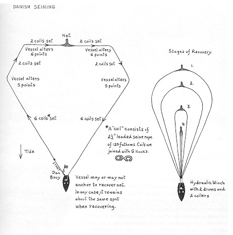 Sein[1].jpg (50076 bytes)