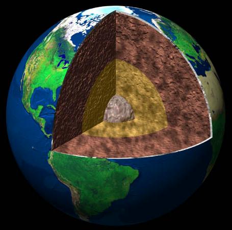 earthint.jpeg (30101 bytes)