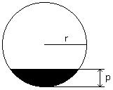 seccion transversal de una tuberia