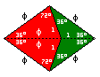 Teselas de Penrose