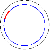 Sector within a track on the
surface of a plater