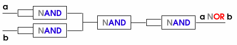 nor gate constructed from nand gates
