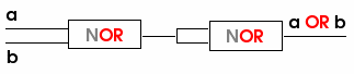 or gate constructed from nor gates
