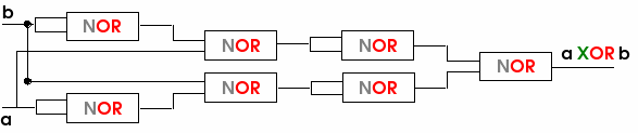 xor gate constructed from nor gates