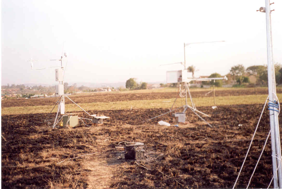 Bowen ration System