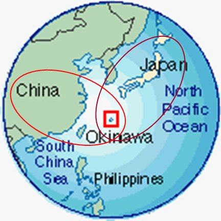 Okinawa under double subordination