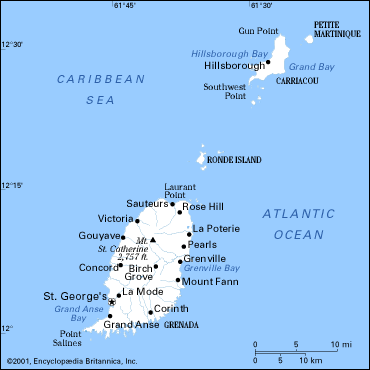 Nation of Grenada