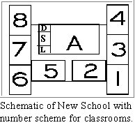 new con 8 floor plan
