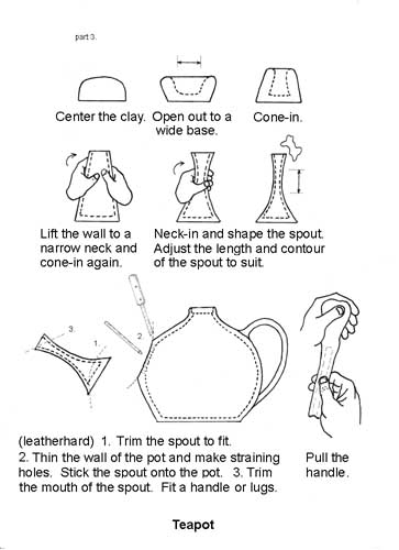qteapot3