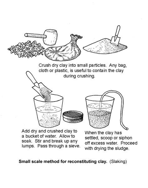 urecycle