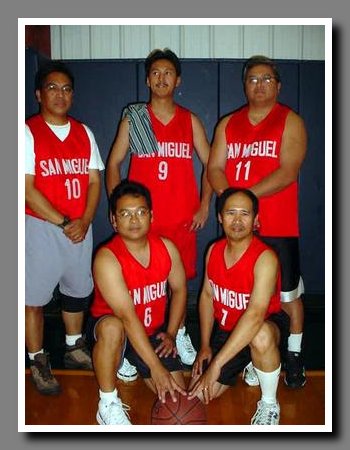 Basketball 7