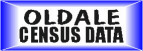 Various Oldale Information from Census Returns