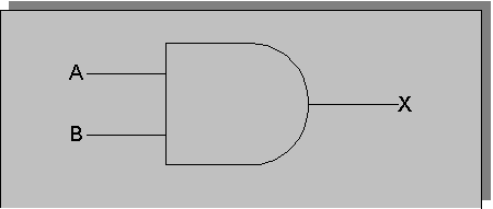 AND_symbol.gif (2350 bytes)