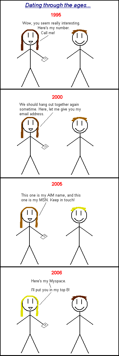 2007: Facebook.
